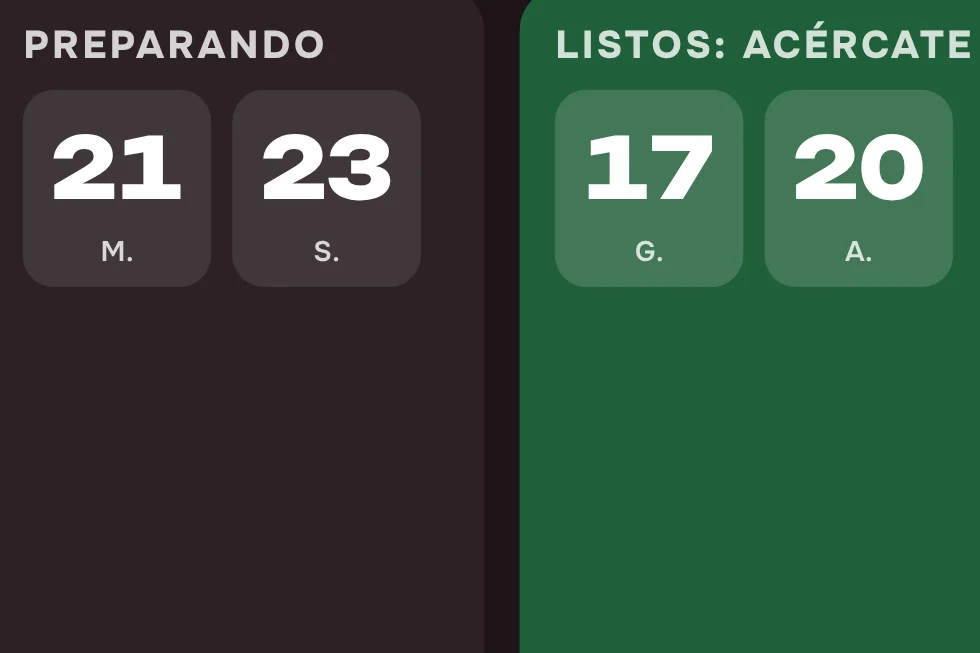 La pantalla de turnos frente al mostrador: «Preparando» 21 y 23, «Listos: acércate» 17 y 20